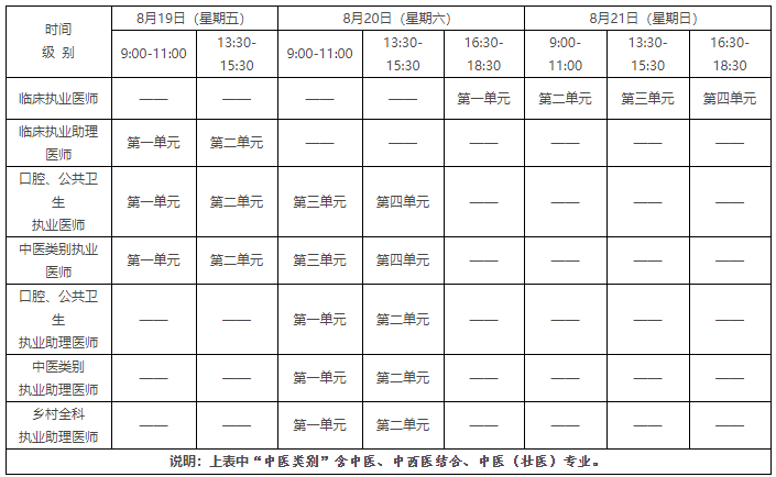 达州68 0818-2106067 达州市通川区白塔路1243号,达州市卫生健康