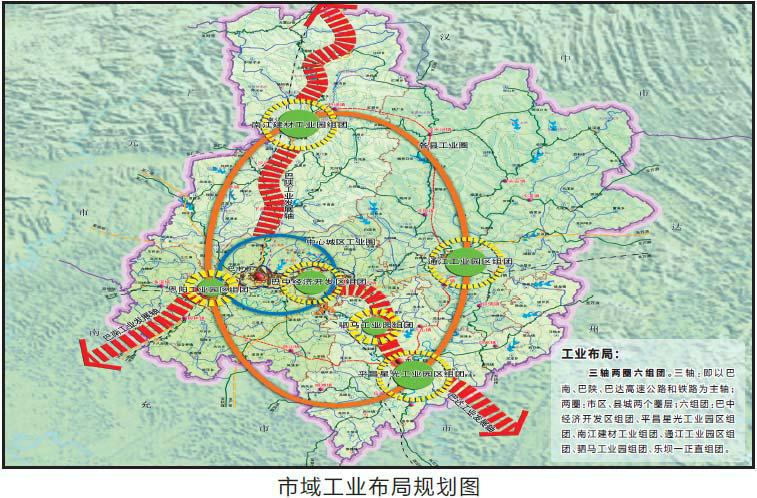 巴中市城市总体规划