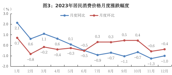 2024年巴州区人口_巴中市区划人口_巴中市人民zf